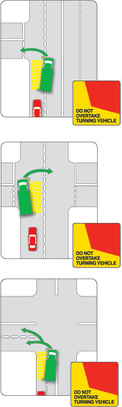 Turning truck diagram