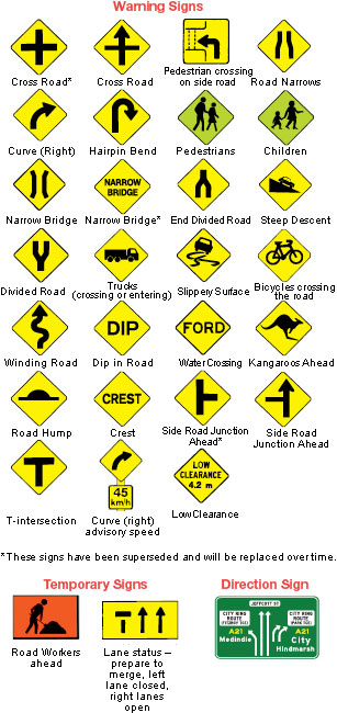warning signs, temporary signs, direction sign
