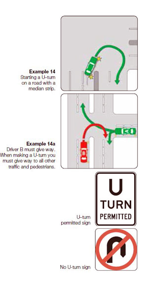 U-turns