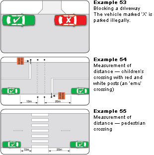parking examples