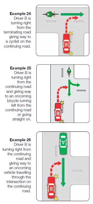 Giving way to oncoming traffic when turning right examples