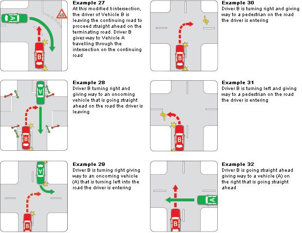 giving way examples