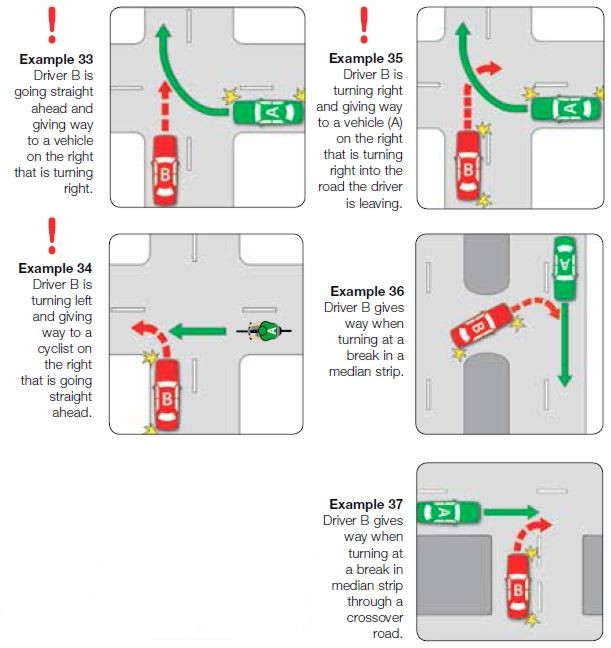 Giving way when turning or doing a U-turn at a break in a median strip examples