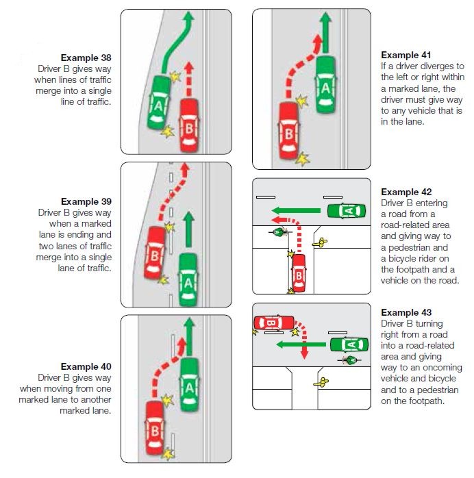 Giving way when changing lanes examples