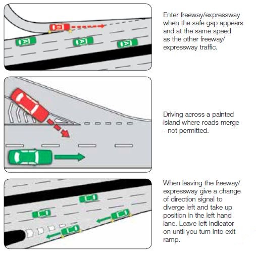 Joining a freeway or expressway from an entry road examples