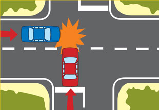 Collision diagram while driving across traffic