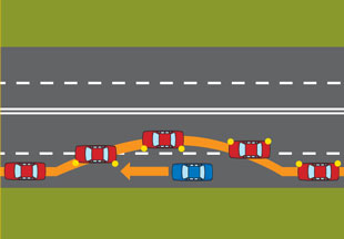 Diagram showing overtaking using an overtaking lane