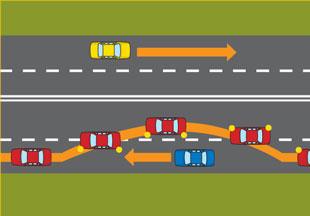 Diagram showing overtaking using an overtaking lane with vehicle travelling opposite direction