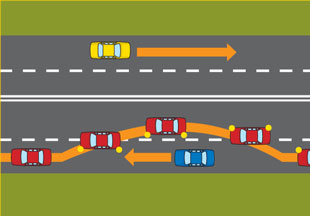 My Licence - The Hazard Perception Test - Safe gaps when overtaking