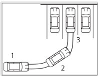 Example of entering an angle park