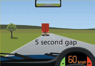 5 Second gap to truck