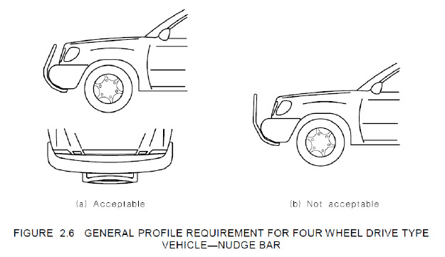 profile requirement for four wheel drive type vehicle - nudge bar