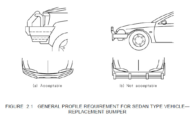 profile requirement for sedan type vehicle - replacement bumper