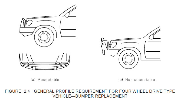 profile requirement for four wheel drive type vehicle - bumper replacement