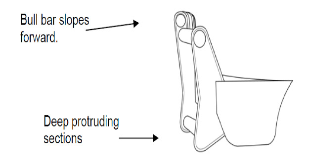 unacceptable bull bar - side view