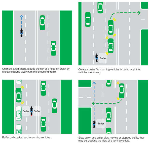 Multi-laned roads